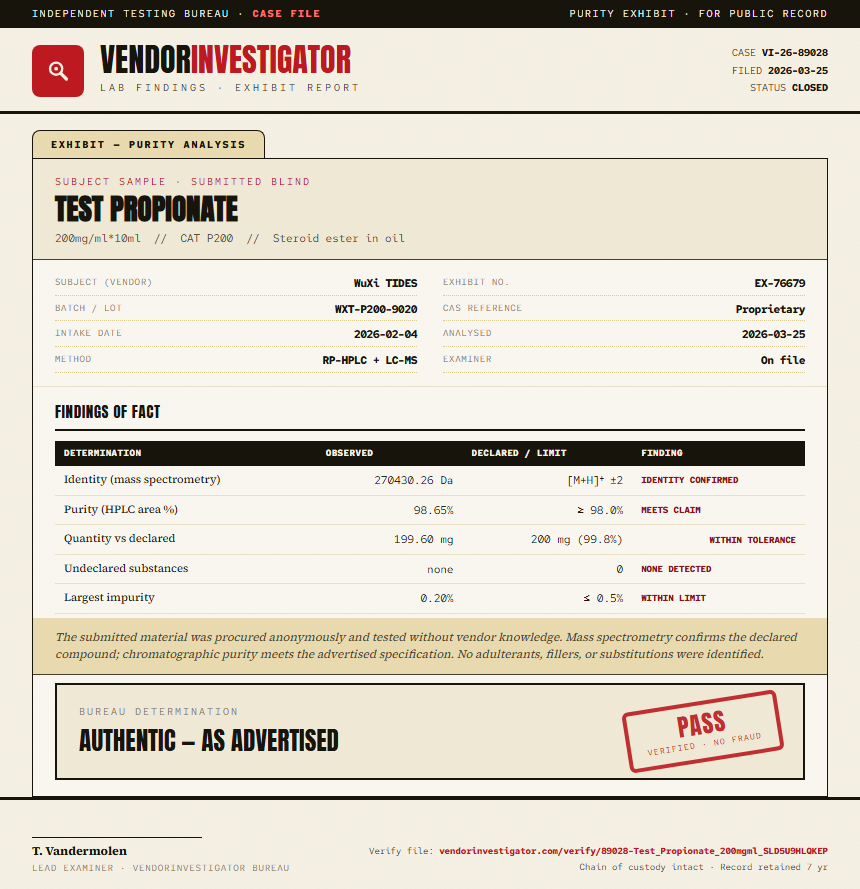 Test Propionate Purity (HPLC) report by VendorInvestigator