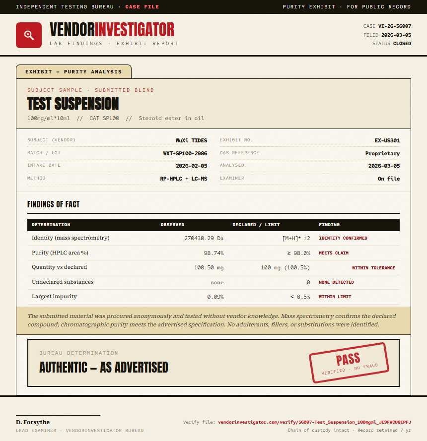 Test Suspension Purity (HPLC) report by VendorInvestigator