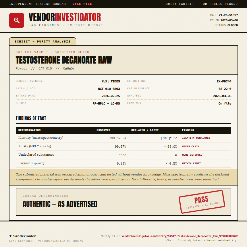 Testosterone Decanoate Raw Purity (HPLC) report by VendorInvestigator
