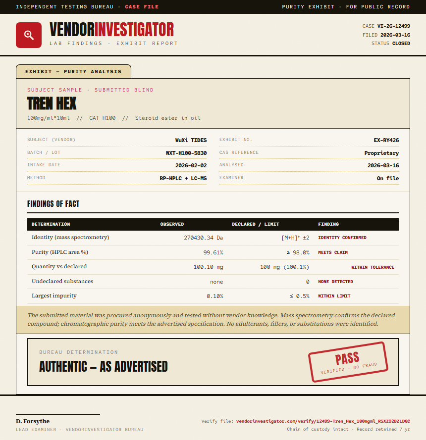 Tren Hex Purity (HPLC) report by VendorInvestigator
