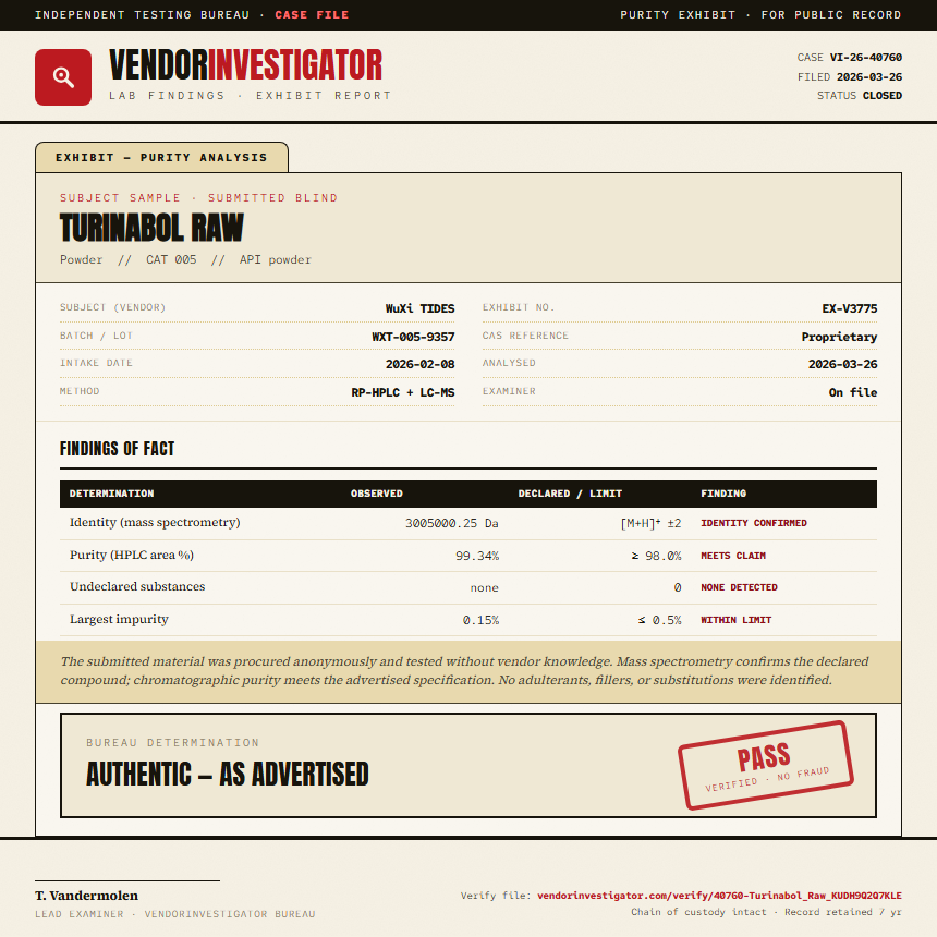 Turinabol Raw Purity (HPLC) report by VendorInvestigator