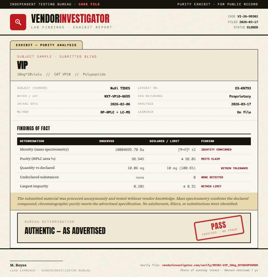 VIP Purity (HPLC) report by VendorInvestigator