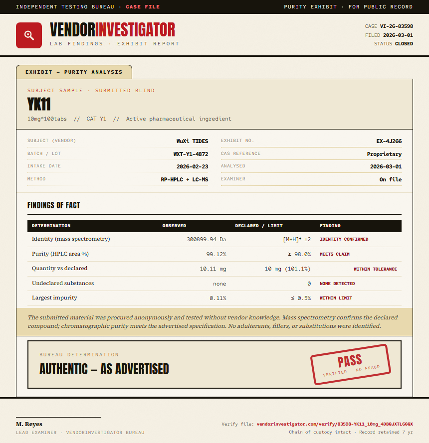 YK11 Purity (HPLC) report by VendorInvestigator