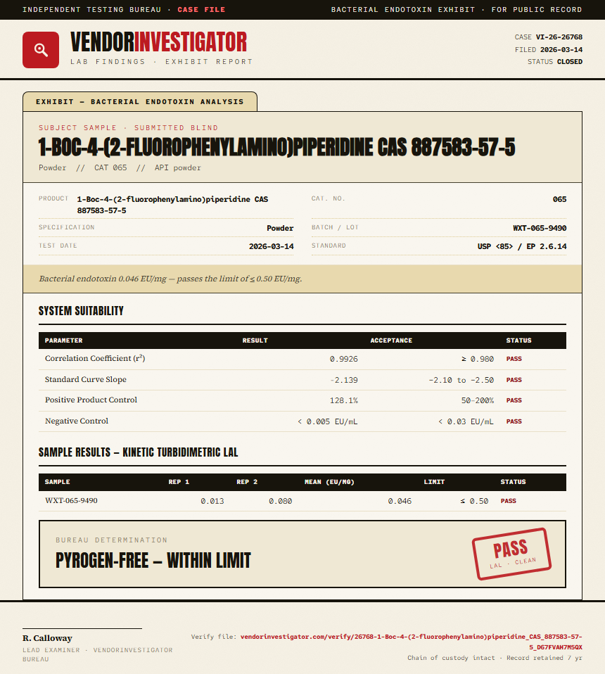 1-Boc-4-(2-fluorophenylamino)piperidine CAS 887583-57-5 Endotoxin report by VendorInvestigator