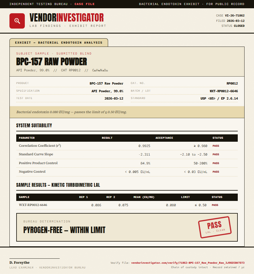 BPC-157 Raw Powder Endotoxin report by VendorInvestigator