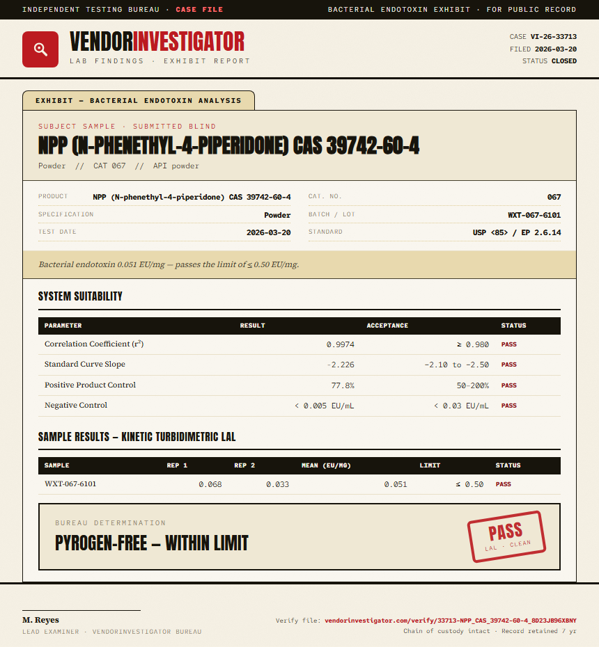 NPP (N-phenethyl-4-piperidone) CAS 39742-60-4 Endotoxin report by VendorInvestigator