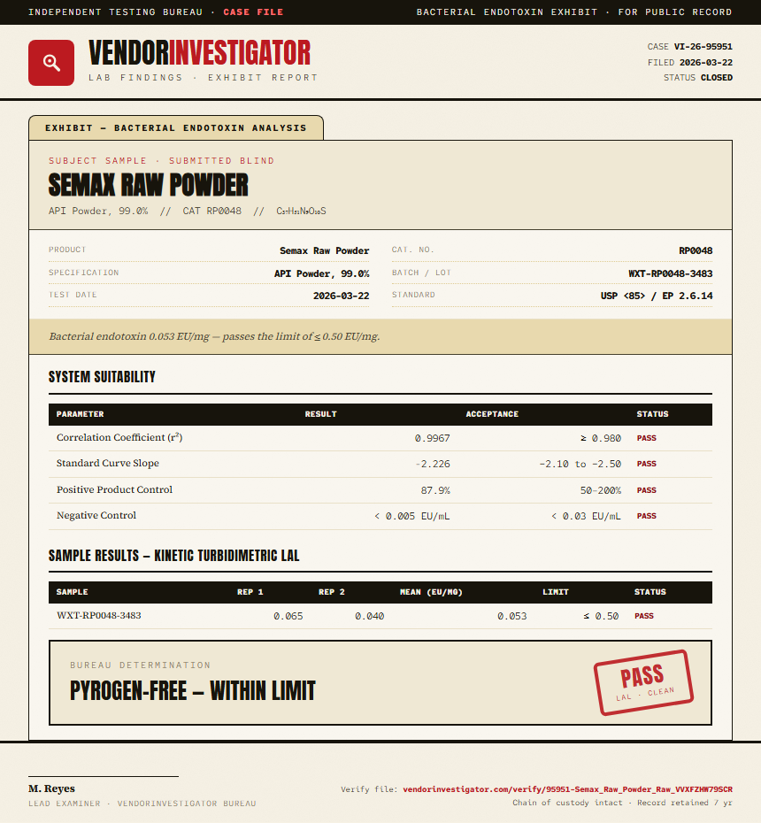 Semax Raw Powder Endotoxin report by VendorInvestigator
