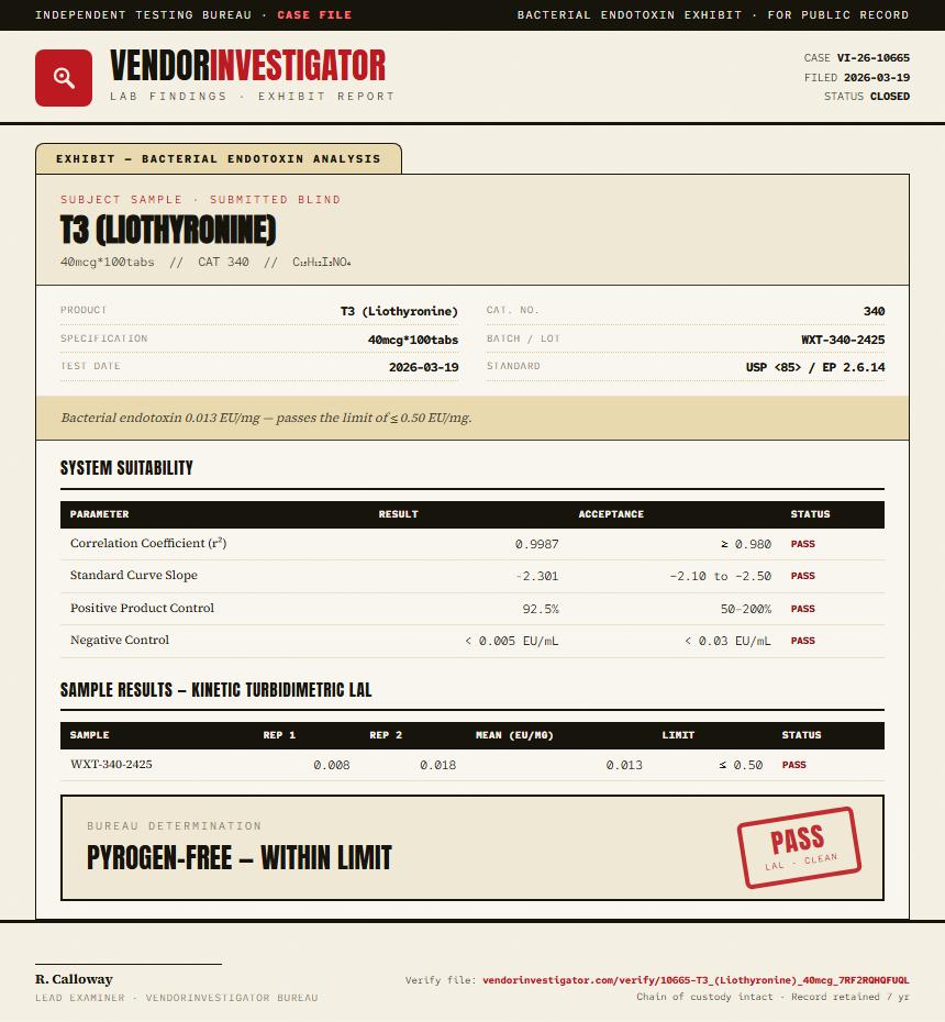 T3 (Liothyronine) Endotoxin report by VendorInvestigator
