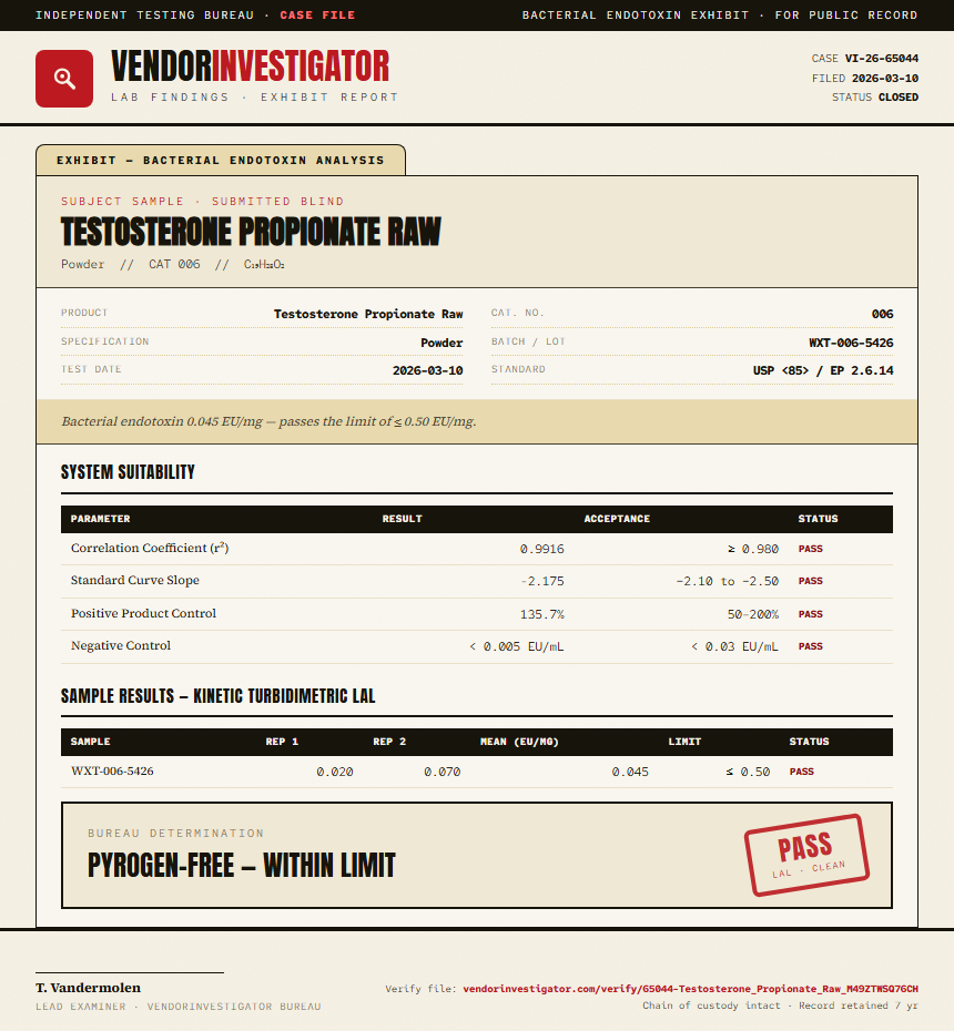 Testosterone Propionate Raw Endotoxin report by VendorInvestigator