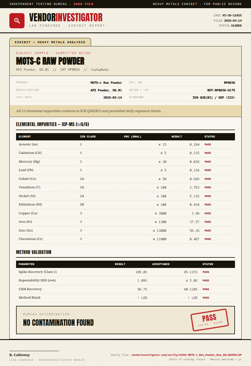 MOTS-c Raw Powder Heavy Metals report by VendorInvestigator