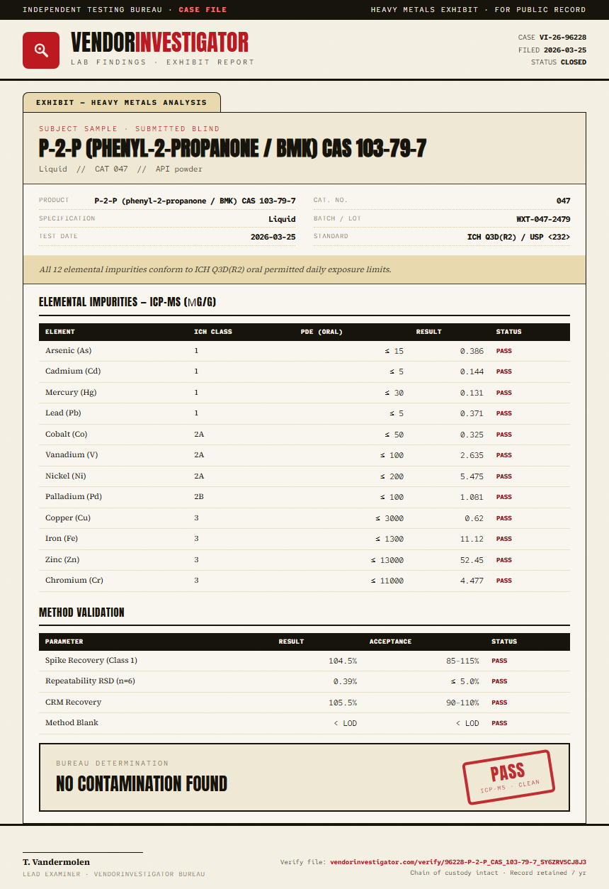 P-2-P (phenyl-2-propanone / BMK) CAS 103-79-7 Heavy Metals report by VendorInvestigator