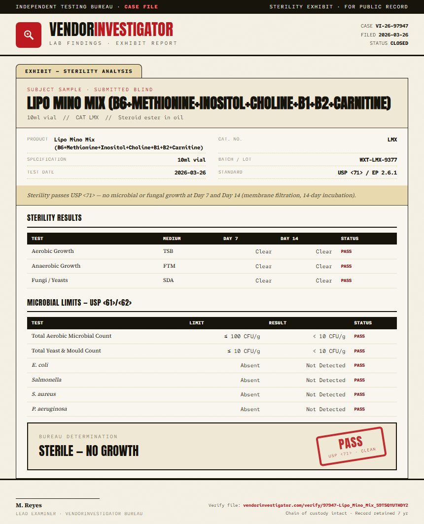 Lipo Mino Mix (B6+Methionine+Inositol+Choline+B1+B2+Carnitine) Sterility report by VendorInvestigator