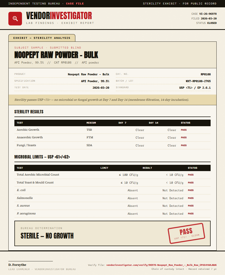 Noopept Raw Powder - Bulk Sterility report by VendorInvestigator