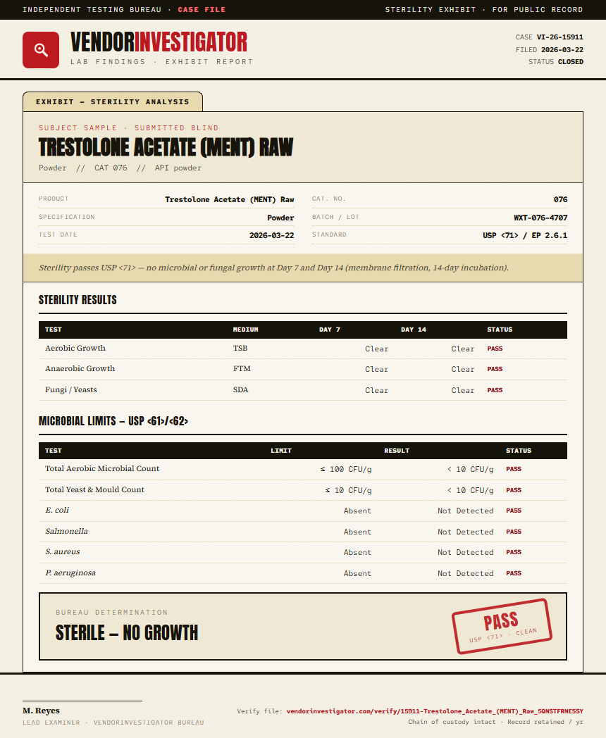 Trestolone Acetate (MENT) Raw Sterility report by VendorInvestigator